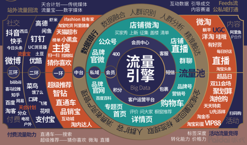 淘宝团购网商品全吗？有哪些热门品类？