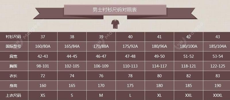 尺码助手，适用所有商品吗？