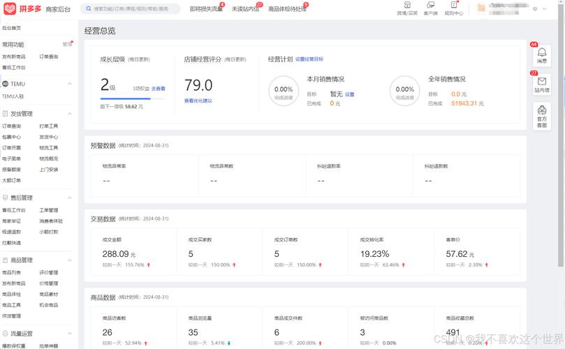 拼多多后台功能齐全吗？能满足商家需求吗？