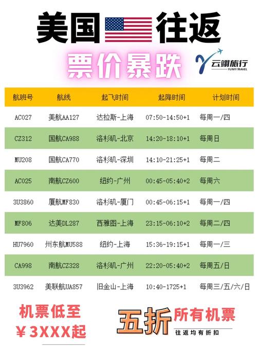 淘宝机票，折扣力度大吗？