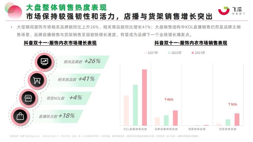 网购网站排行会变吗？影响因素有哪些？