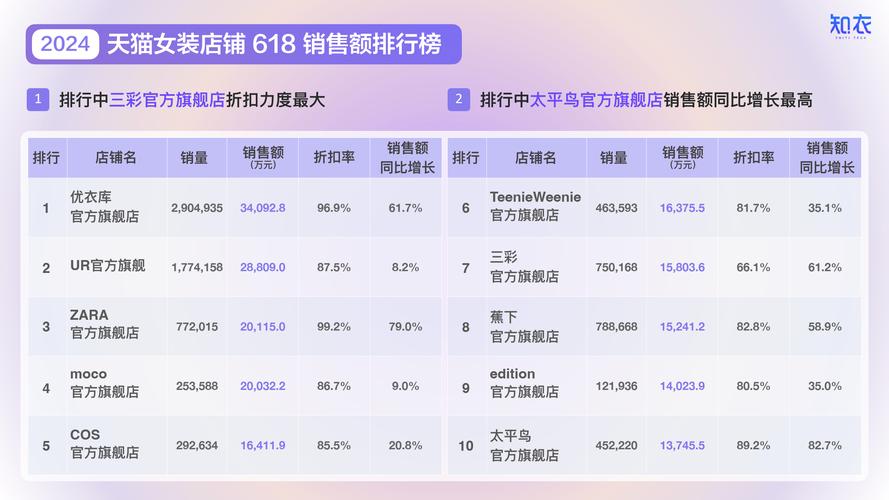 国际男装品牌质量都很好吗？如何辨别优劣？