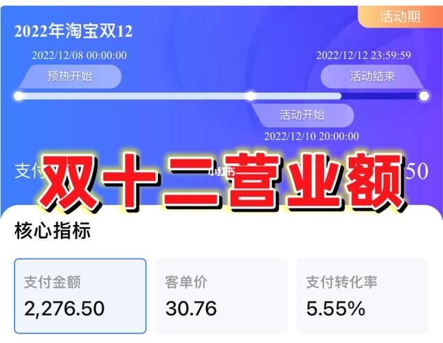 双 12 淘宝销售额，真实数据如何看？