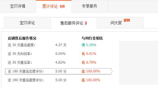 淘宝天天特价入口在哪？新手怎么找？