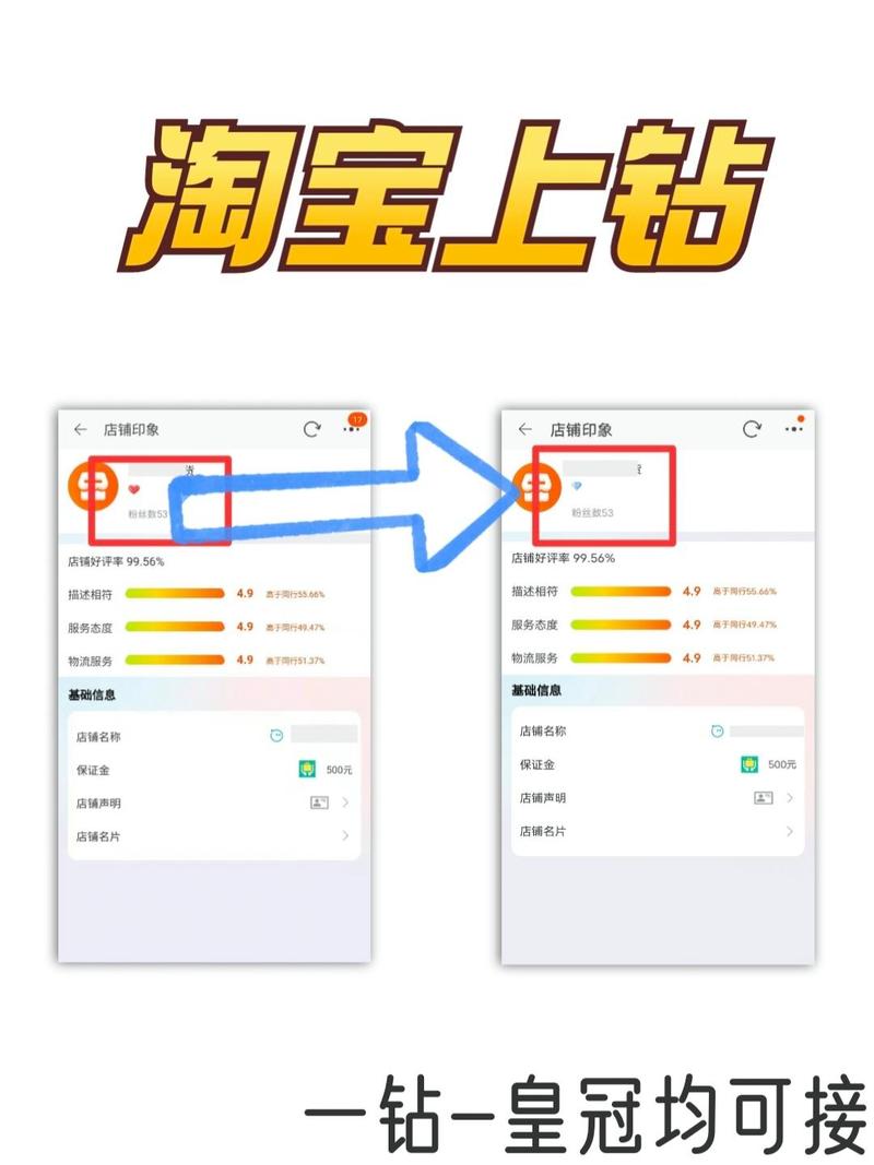 淘宝钻石怎么获得？难度大不大？