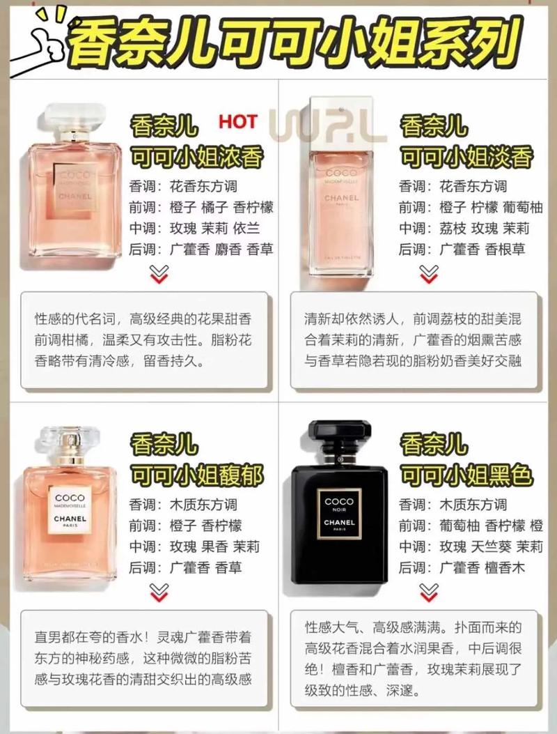 世界十大名牌香水价格贵吗？怎样买到实惠的？