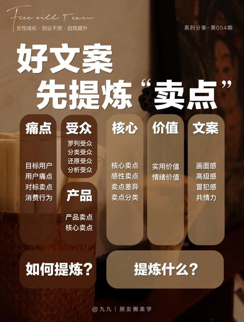 宝贝卖点怎么写？成功案例来借鉴