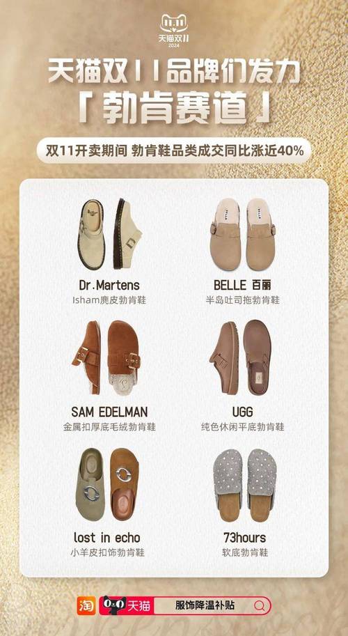 淘宝网百丽女鞋价格优惠吗？比实体店便宜多少？