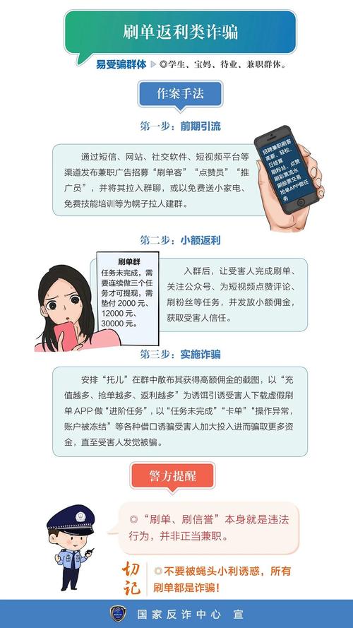 刷单平台可信吗？怎样识别真假平台？
