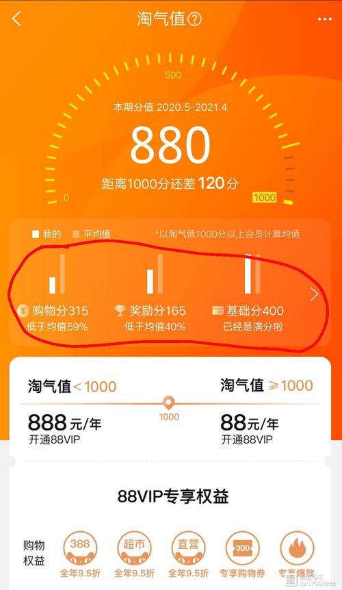 淘宝刷信用平台靠谱吗，会不会被骗？